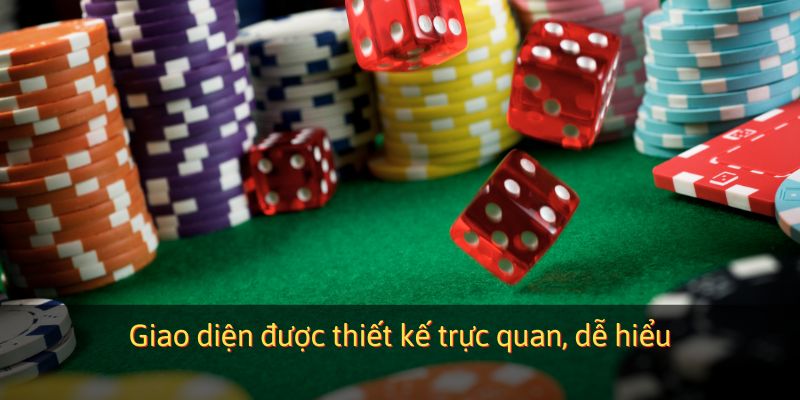 Giao diện được thiết kế trực quan, dễ hiểu